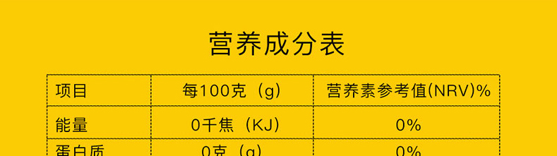 PP电子模拟器(试玩游戏)官方网站
