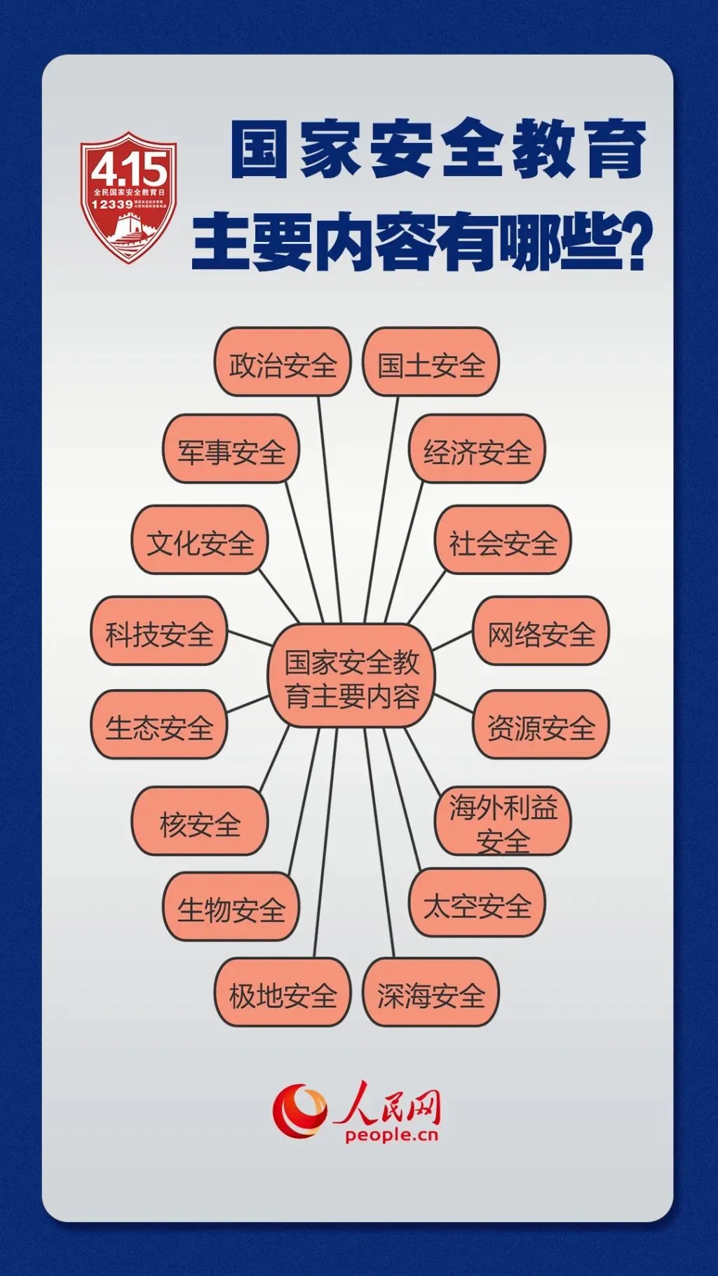 PP电子模拟器(试玩游戏)官方网站