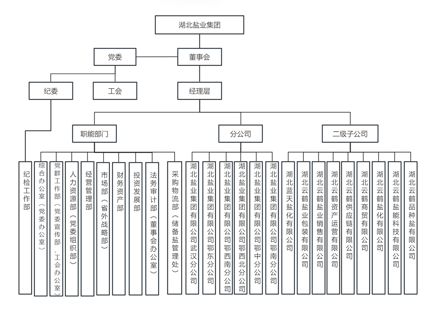 PP电子模拟器(试玩游戏)官方网站