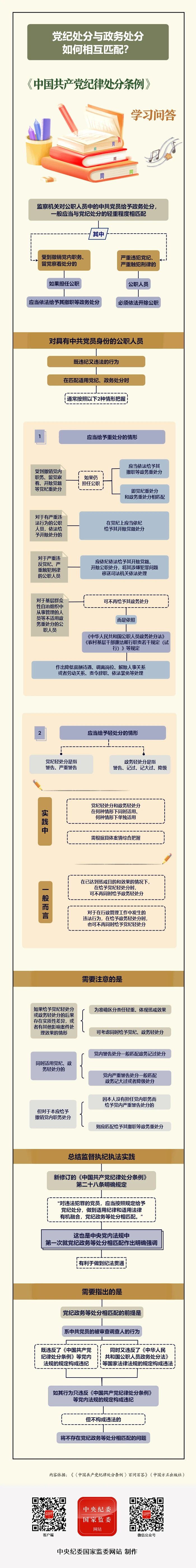 PP电子模拟器(试玩游戏)官方网站