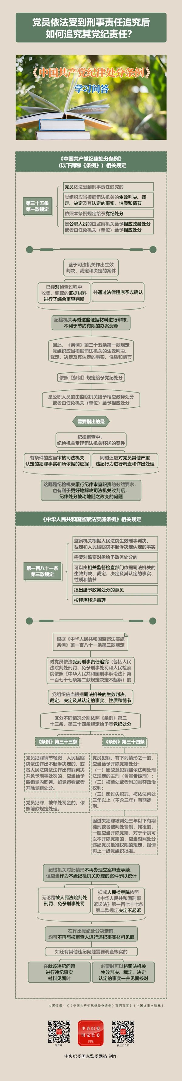 PP电子模拟器(试玩游戏)官方网站
