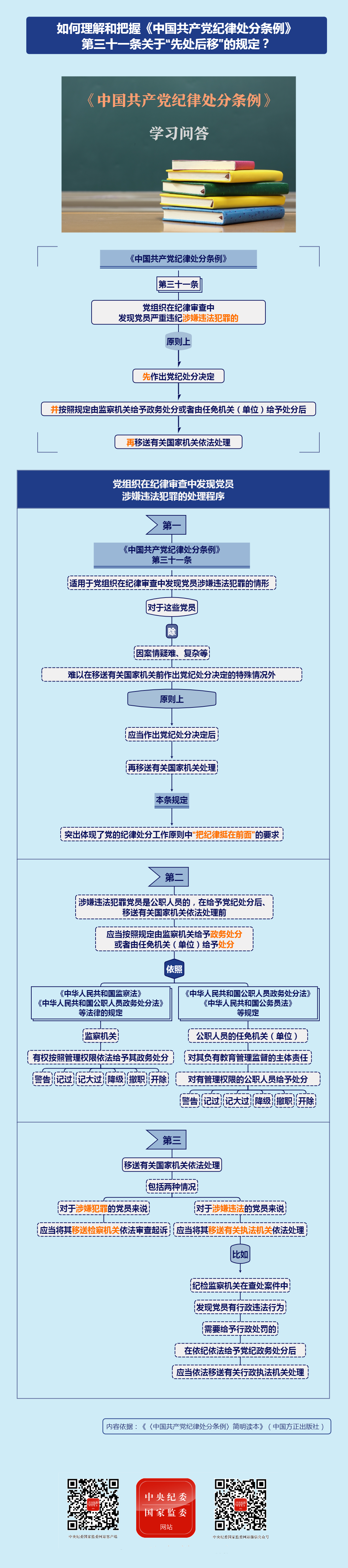 PP电子模拟器(试玩游戏)官方网站