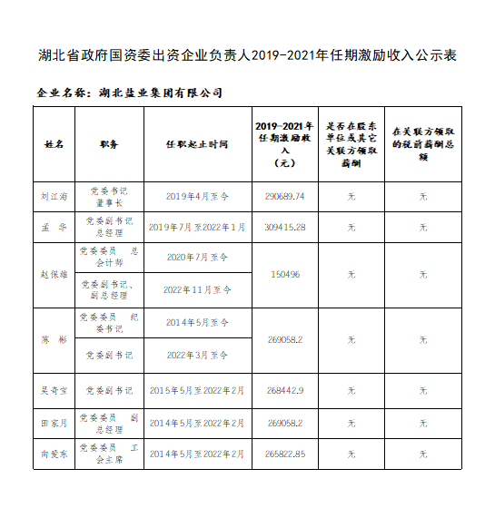 PP电子模拟器(试玩游戏)官方网站
