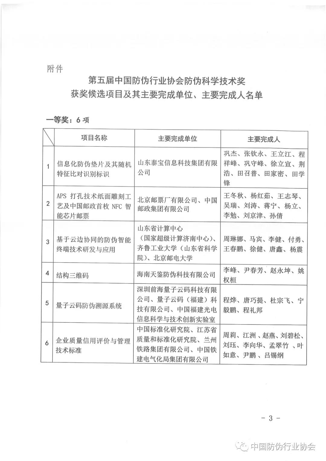 PP电子模拟器(试玩游戏)官方网站