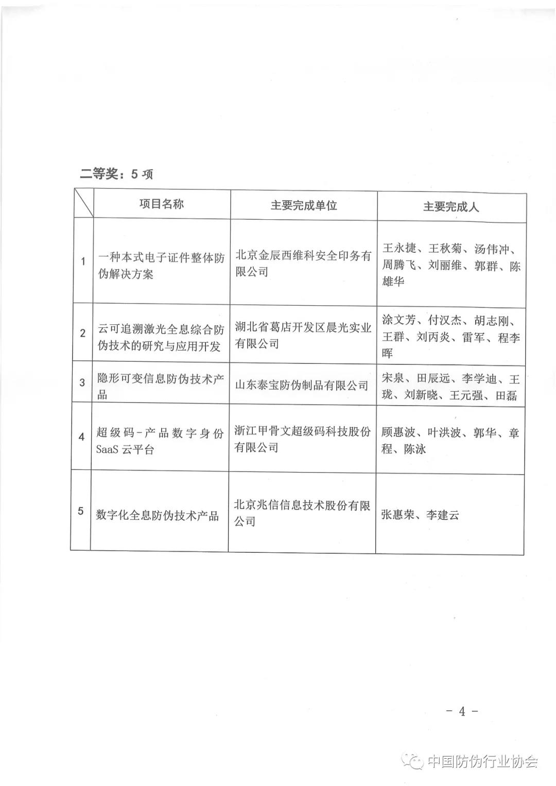 PP电子模拟器(试玩游戏)官方网站