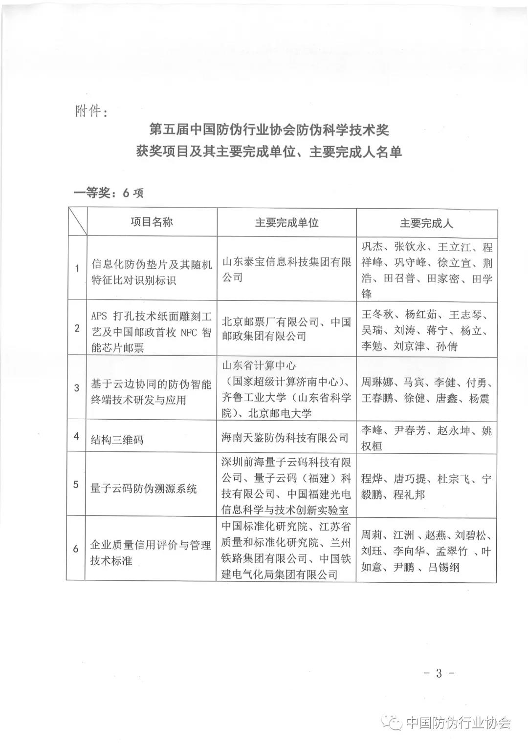 PP电子模拟器(试玩游戏)官方网站