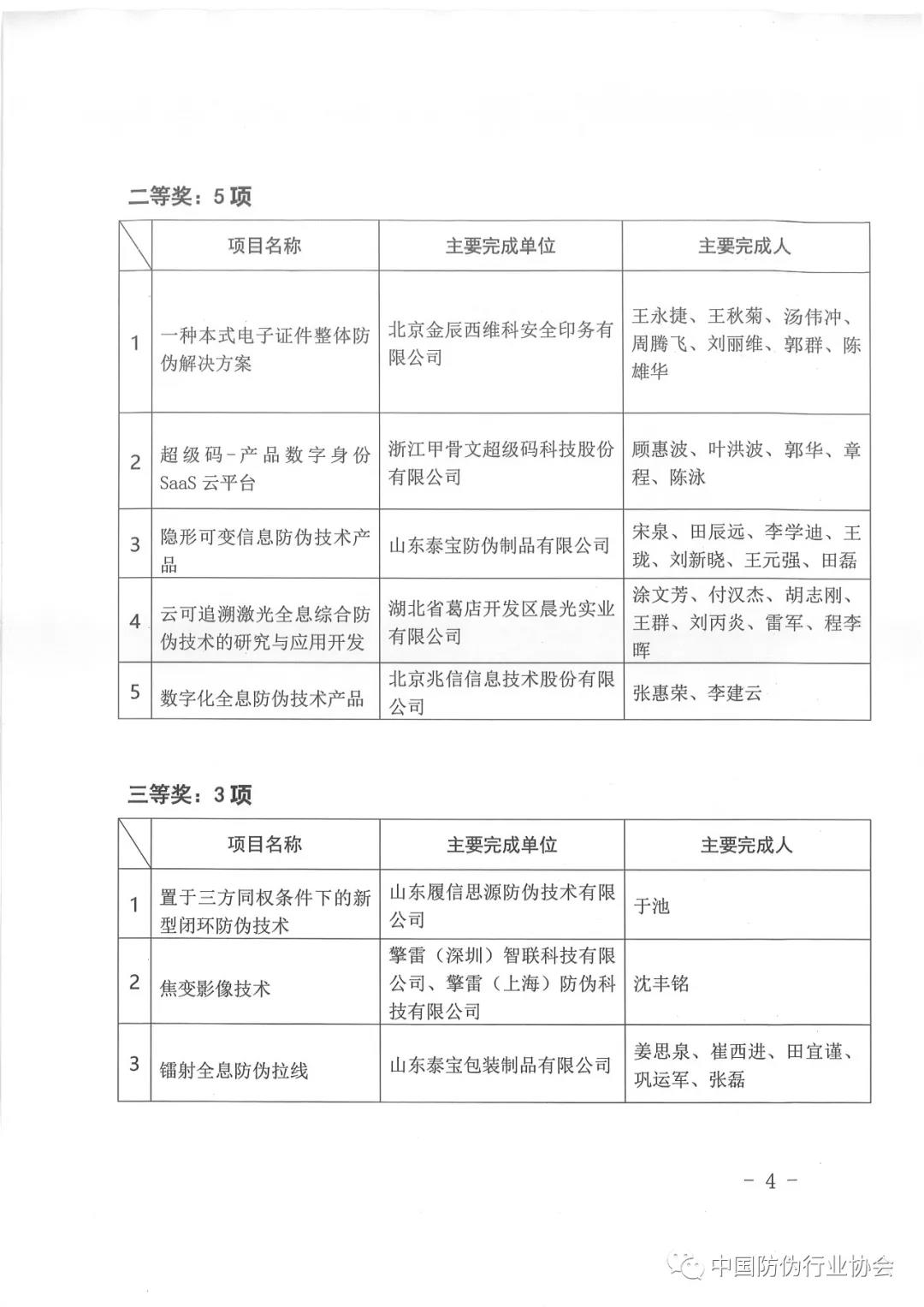 PP电子模拟器(试玩游戏)官方网站