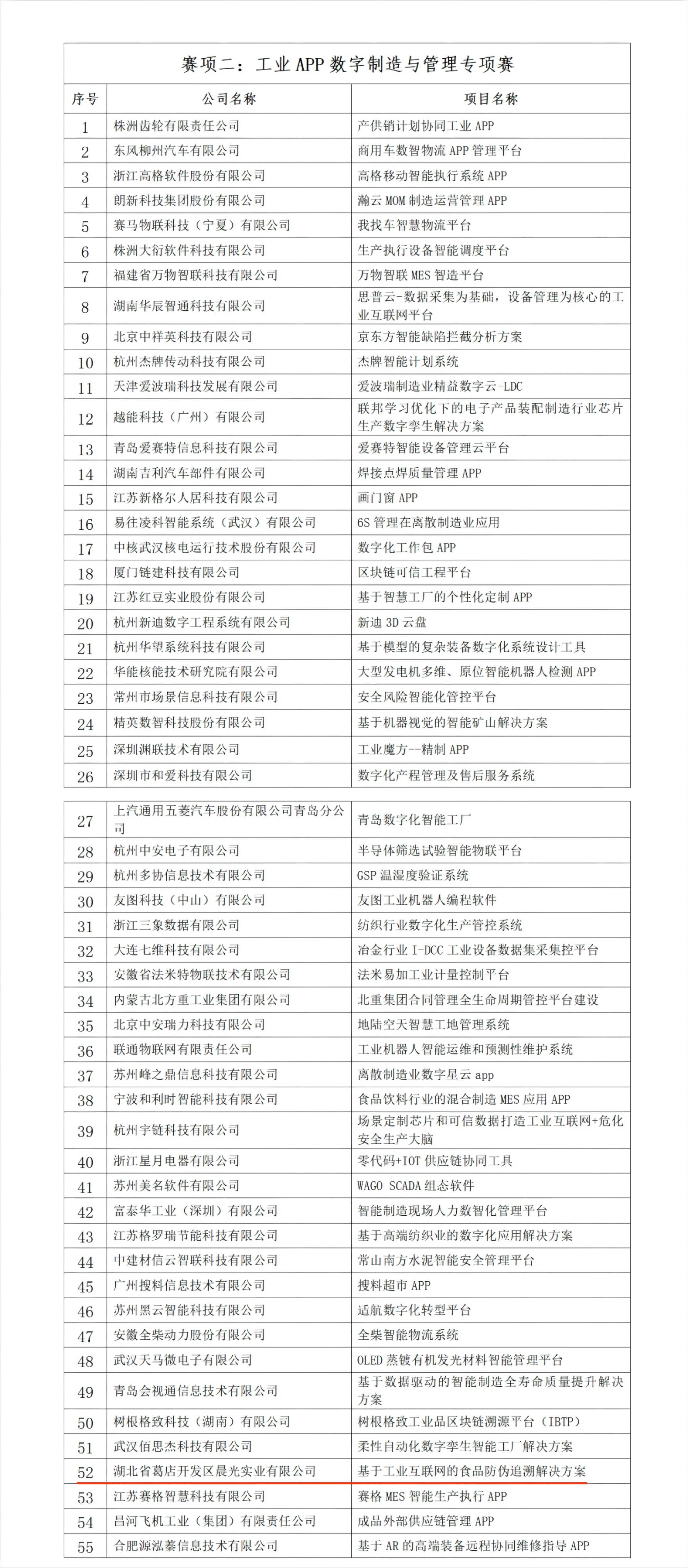 PP电子模拟器(试玩游戏)官方网站