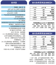 PP电子模拟器(试玩游戏)官方网站