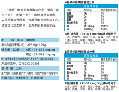 PP电子模拟器(试玩游戏)官方网站