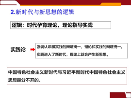 PP电子模拟器(试玩游戏)官方网站