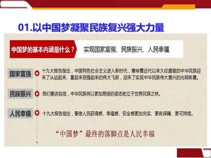 PP电子模拟器(试玩游戏)官方网站