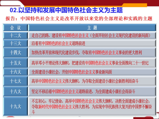 PP电子模拟器(试玩游戏)官方网站