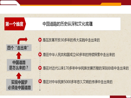 PP电子模拟器(试玩游戏)官方网站