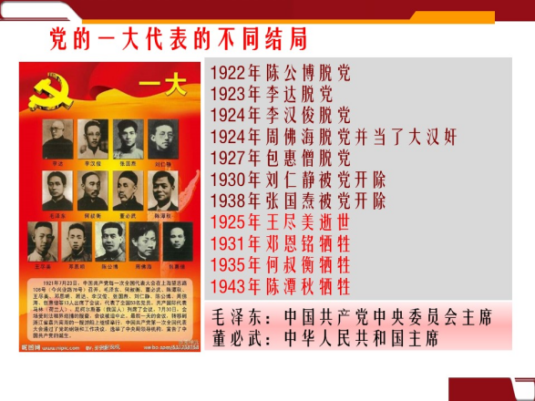 PP电子模拟器(试玩游戏)官方网站