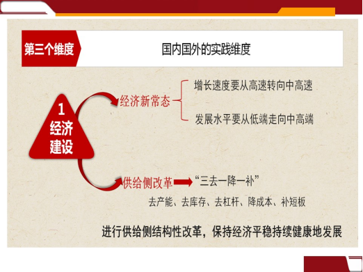 PP电子模拟器(试玩游戏)官方网站