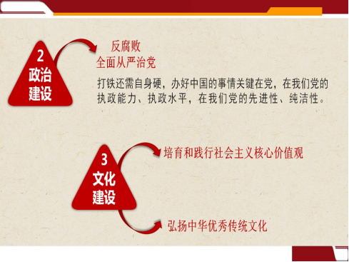 PP电子模拟器(试玩游戏)官方网站