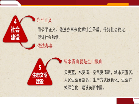 PP电子模拟器(试玩游戏)官方网站