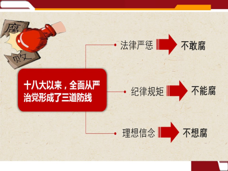 PP电子模拟器(试玩游戏)官方网站