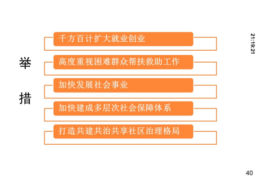 PP电子模拟器(试玩游戏)官方网站