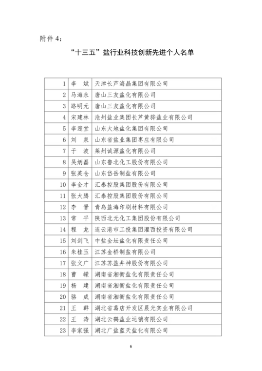PP电子模拟器(试玩游戏)官方网站