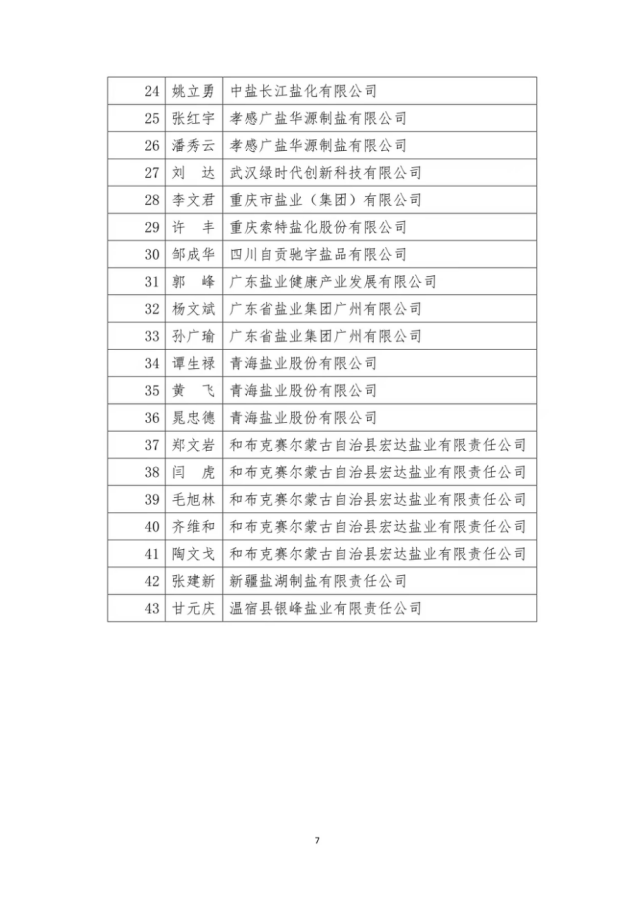 PP电子模拟器(试玩游戏)官方网站